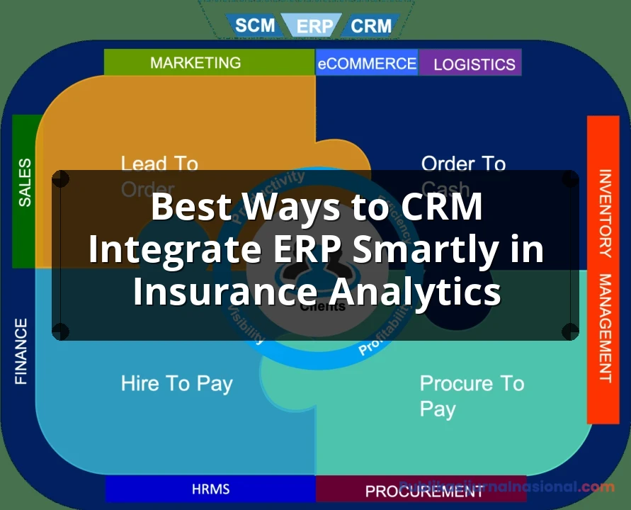 Best Ways To CRM Integrate ERP Smartly In Insurance Analytics: Complete Guide, Features and Details