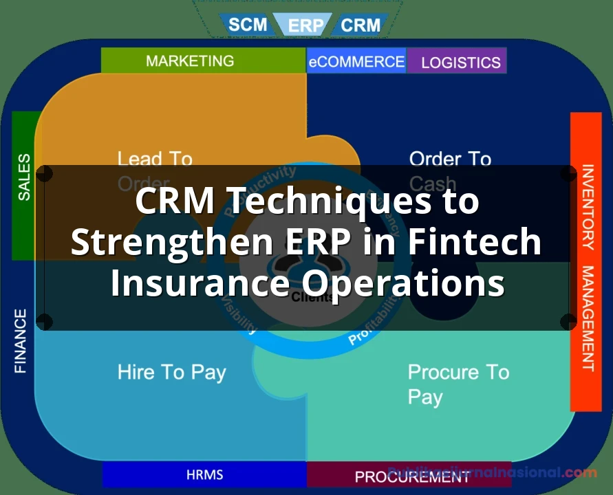 CRM Techniques To Strengthen ERP In Fintech Insurance Operations: Complete Guide, Features and Details