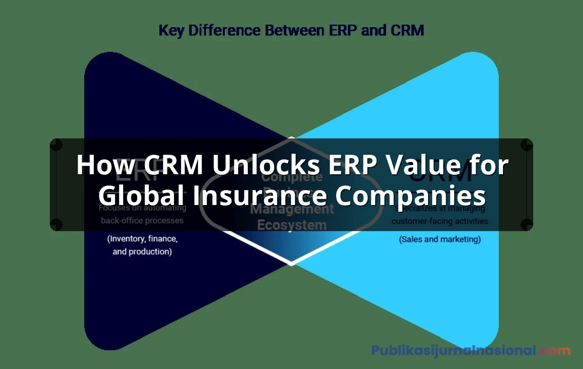 How CRM Unlocks ERP Value For Global Insurance Companies: Complete Guide, Features and Details