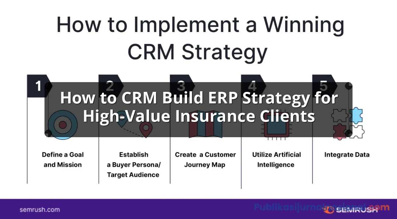 How To CRM Build ERP Strategy For High-Value Insurance Clients: Complete Guide, Features and Details